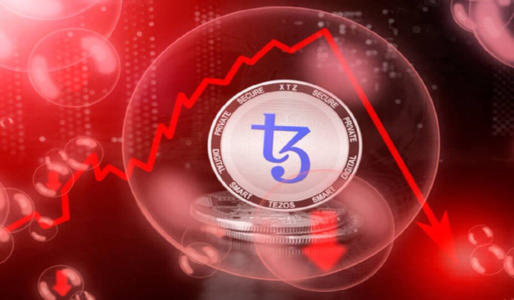 All details about Tezos (XTZ) and its place in the Cryptocurrency World